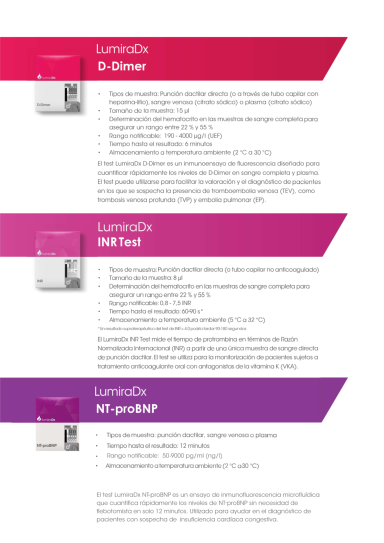 lumiradx 06